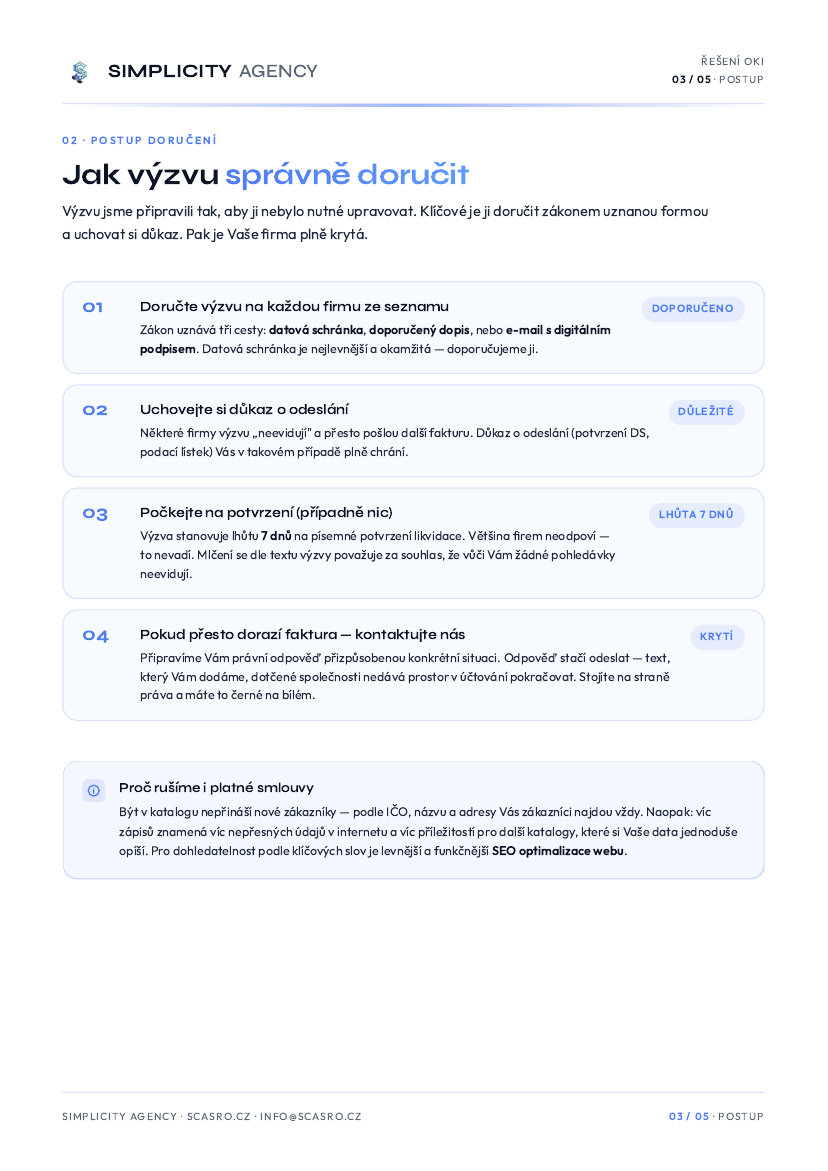 Brand dokument — stránka 3